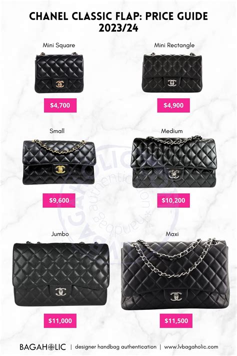 chanel classic flap prices.